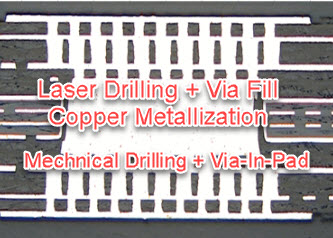 Low Loss High Speed PCB Materials PCB Sample Prototype